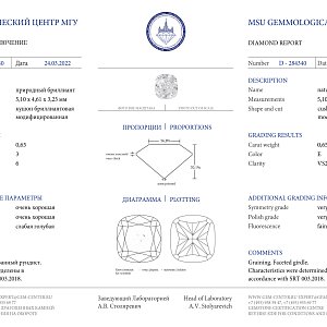 купить 0,65 ct. (E/VS2) в Москве