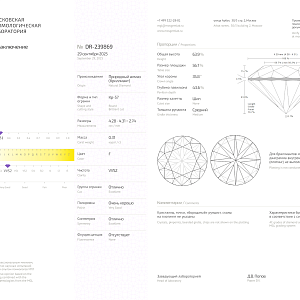 купить 0,31 ct. (F/VVS2) в Москве