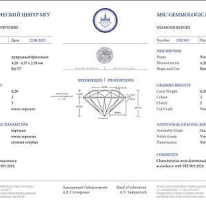 купить 0,28 ct (2/5) в Москве