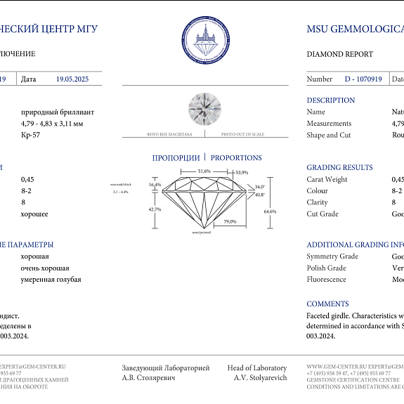купить 0,45 ct. (8-2/8) в Москве