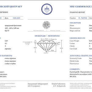купить 0,45 ct. (8-1/9) в Москве