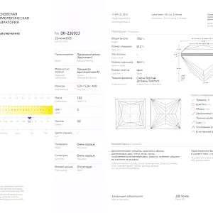 купить 1,02 ct. (G/SI2) в Москве