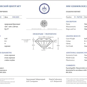 купить 0,45 ct. (8-1/9) в Москве
